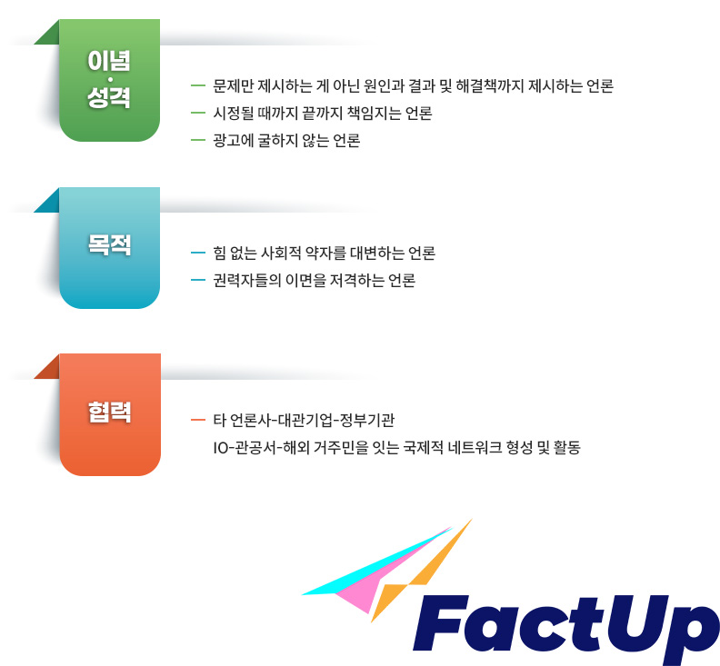 신문사소개